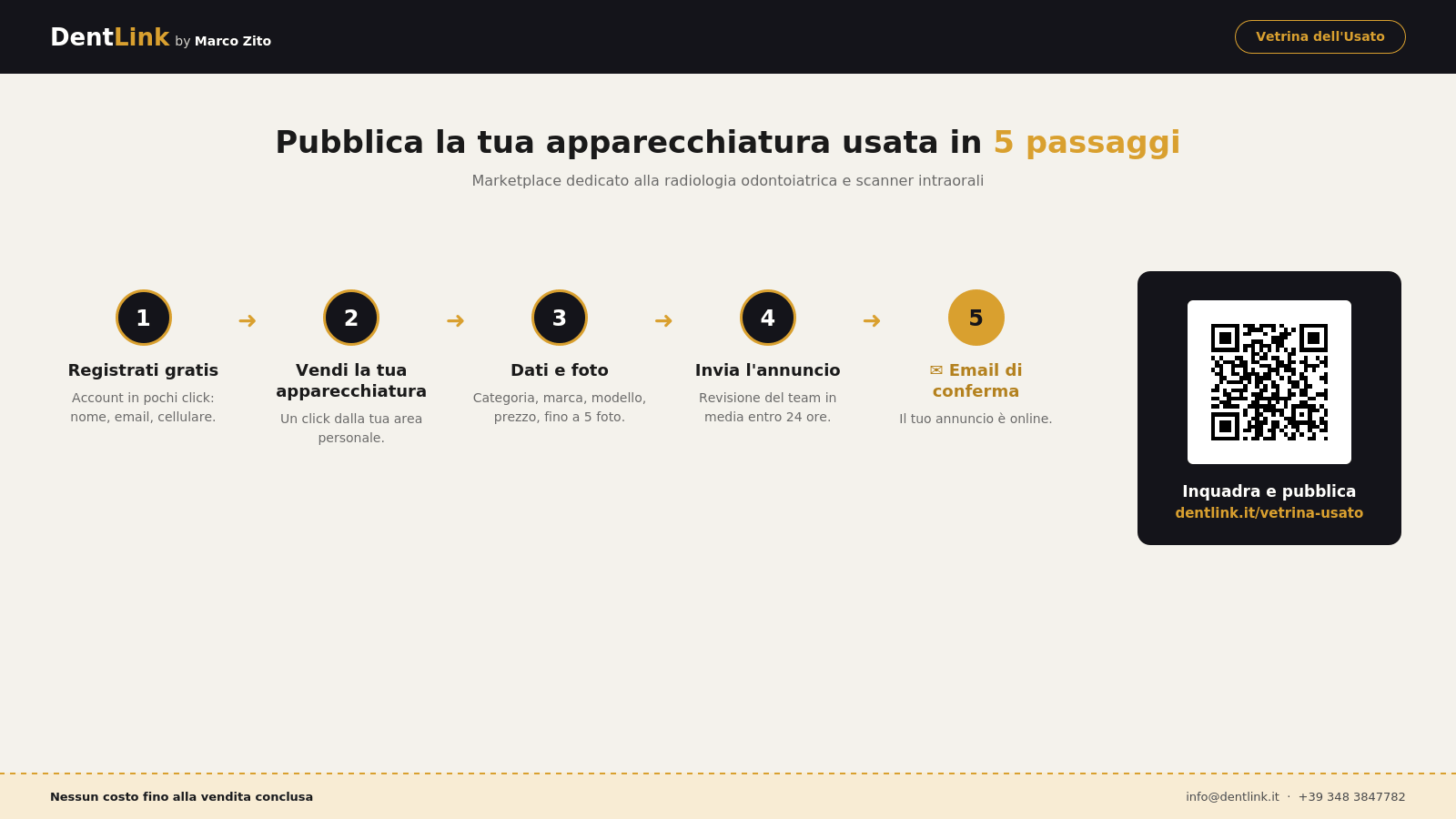 Come pubblicare la tua apparecchiatura usata su DentLink